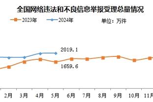 墨菲：加纳乔踢右路感觉更舒适，他对比赛非常专注